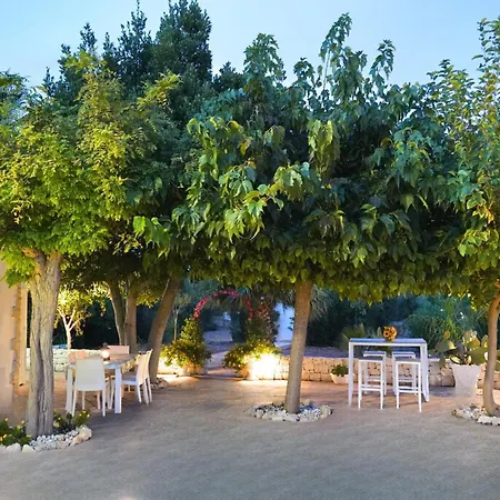 Gaia Villa